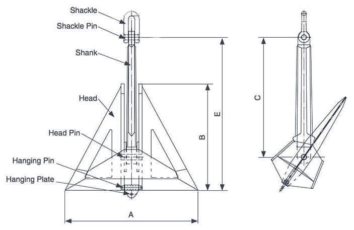 Delta Flipper Anchor dimension diagram