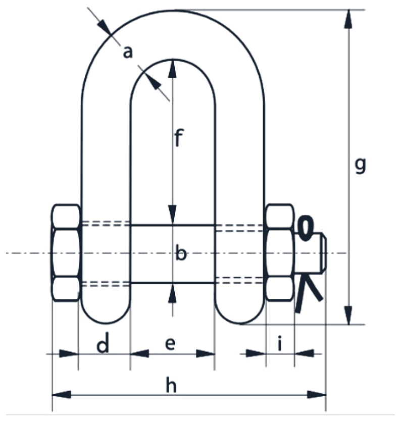 green pin safety dee shackles dimension diagram
