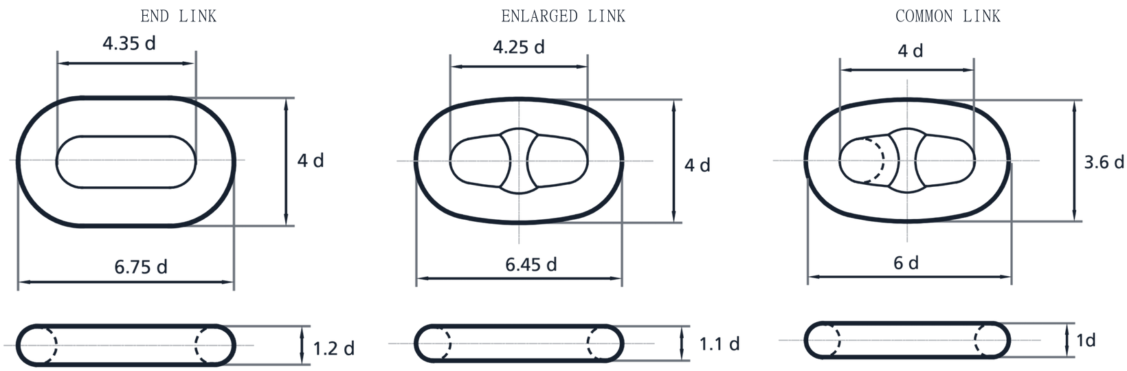 stud link anchor chain dimension diagram