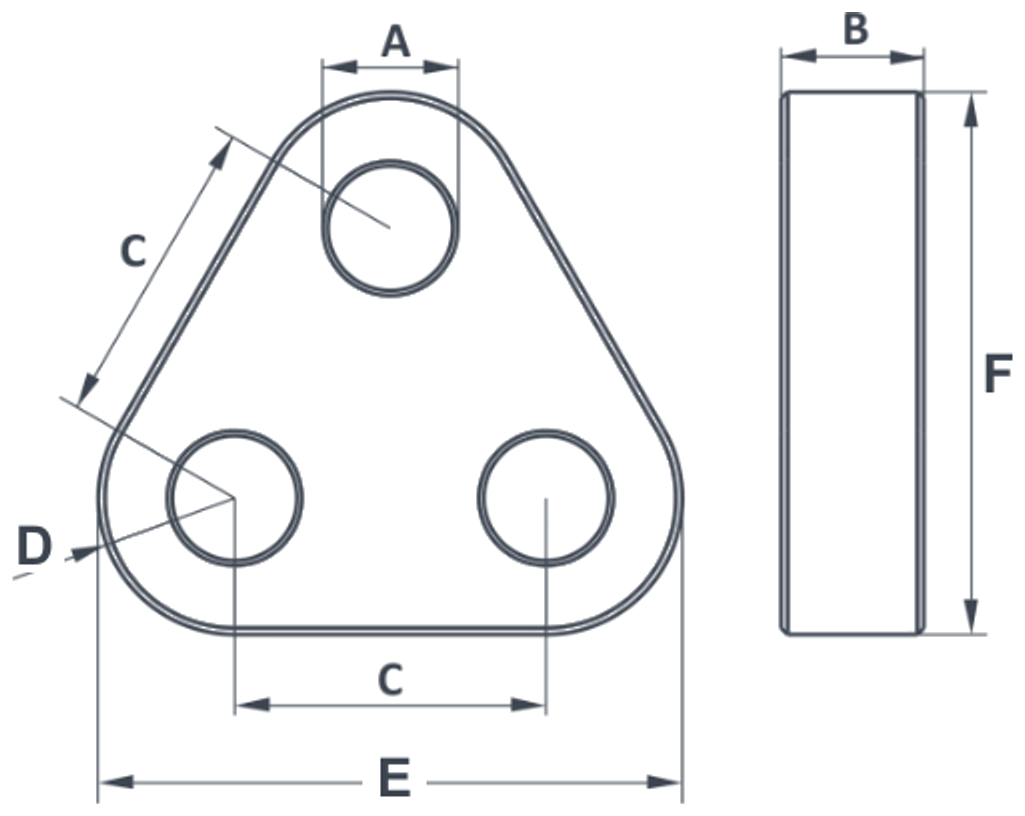 tri plate dimension diagram